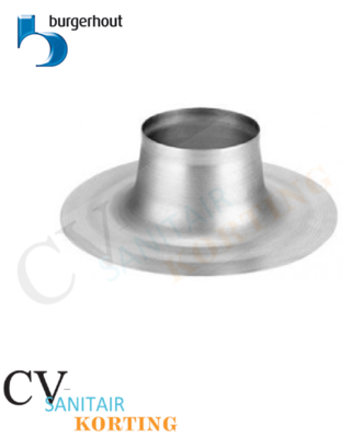 Plakplaat 140mm aluminium tbv Skyline 3000 2x80mm 400453180