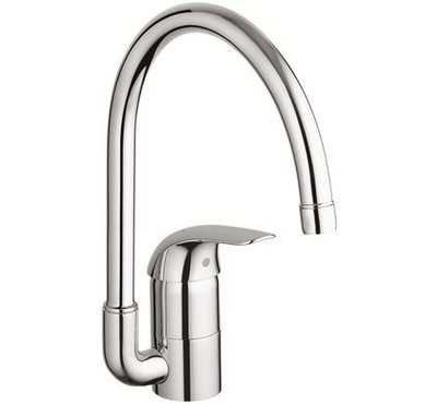 Grohe Euroeco 32752000 keukenmengkraan
