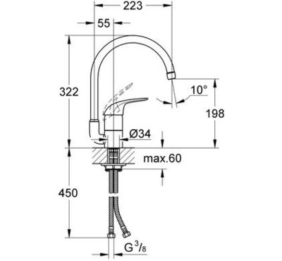 Grohe Euroeco 32752000 keukenmengkraan